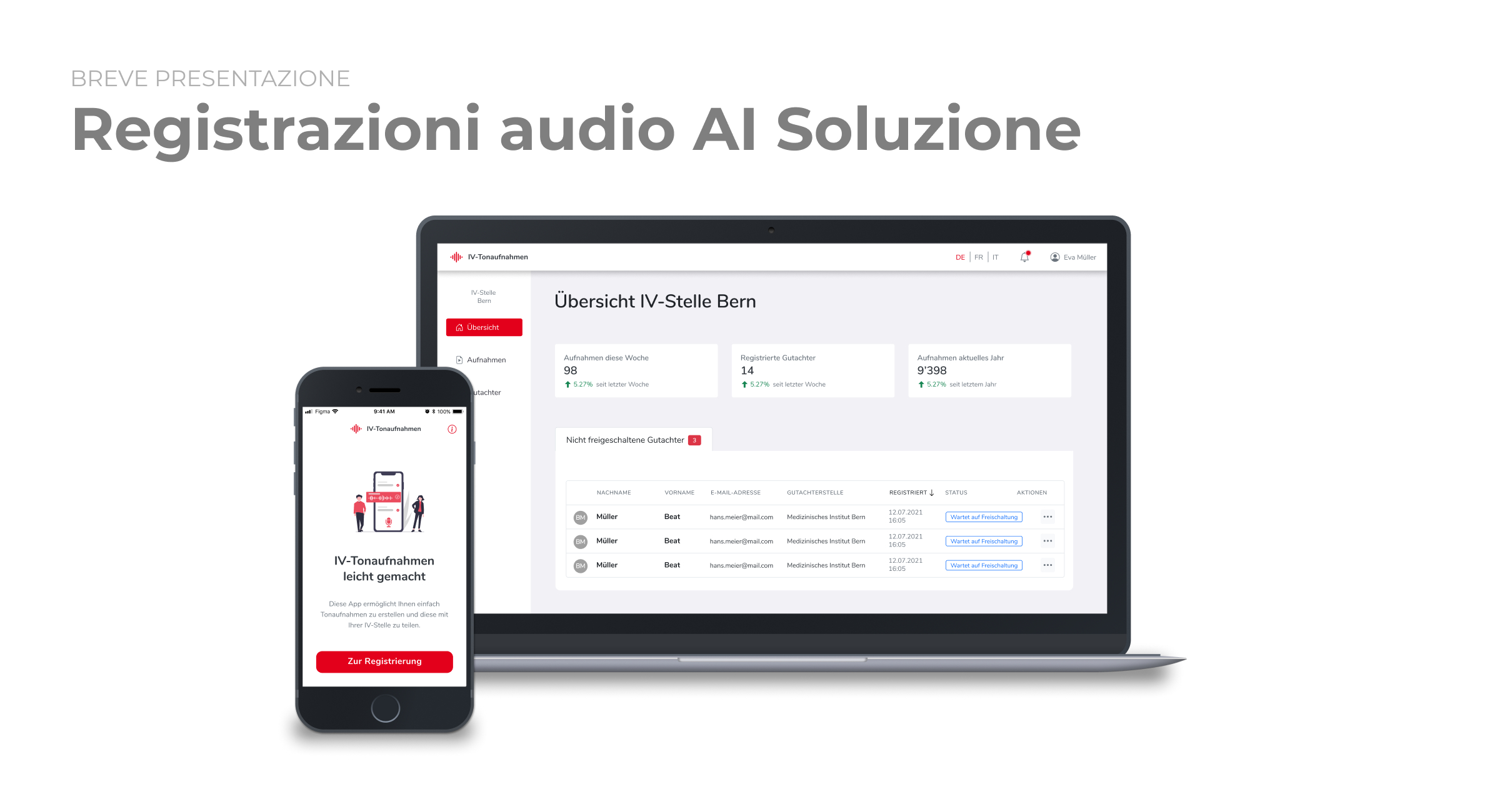 Video di formazione sulle funzioni estese per gli uffici IV